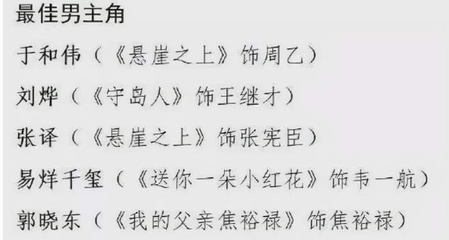 金鸡奖获奖名单引热议，张小斐张译拿下男女主角，贾玲最为可惜休闲区蓝鸢梦想 - Www.slyday.coM