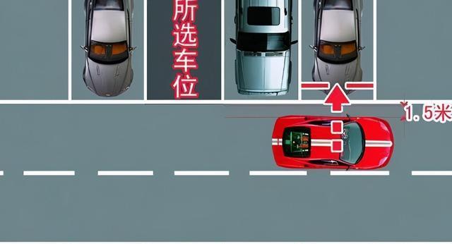 老司机才知道的侧方停车和倒车入库技巧