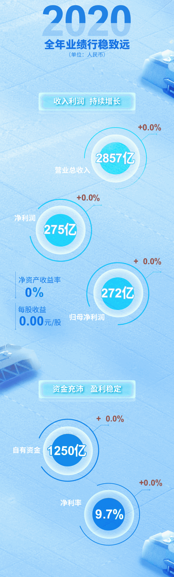 解码美的集团2020年报:科技集团的内生性爆发力和全球领先性-家电圈官网