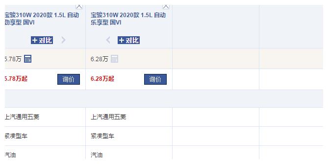 五菱再甩“百姓神车”！颜值不输斯柯达明锐，油耗6.3L，5.78万