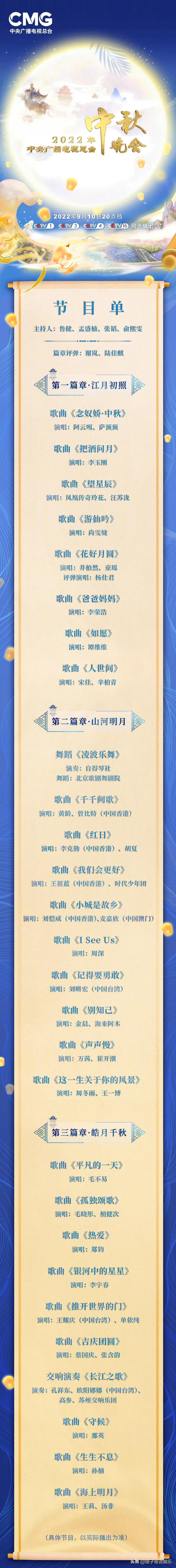 李易峰被央视中秋晚会取消节目,不敢相信他会犯黄海波一样的错误休闲区蓝鸢梦想 - Www.slyday.coM 李易峰被央视中秋晚会取消节目,不敢相信他会犯黄海波一样的错误休闲区蓝鸢梦想 - Www.slyday.coM