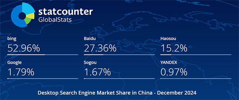 浦城一般seo优化
