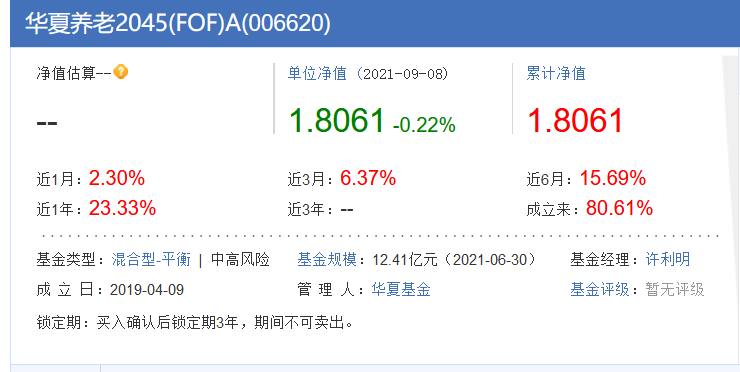 为什么养老要靠FOF？年轻人一定要了解一下!休闲区蓝鸢梦想 - Www.slyday.coM