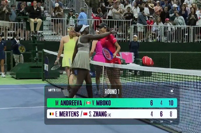 澳网夺冠后两连败，张帅IW赛单双均首轮游！