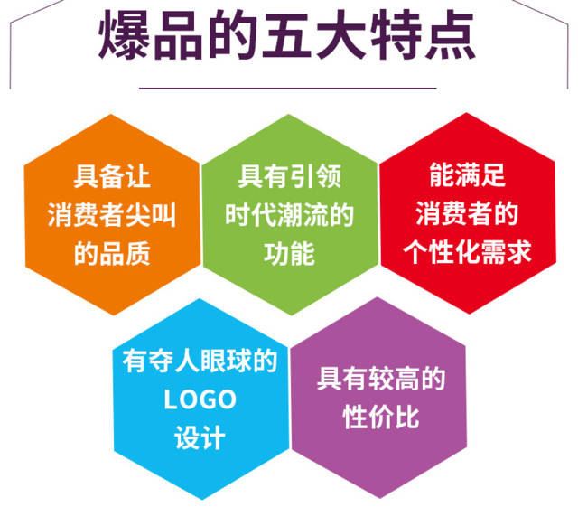 索象云泽攀老师,爆品进行口碑营销是必须具备的四大要素