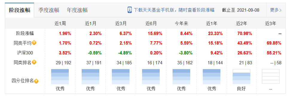 为什么养老要靠FOF？年轻人一定要了解一下!休闲区蓝鸢梦想 - Www.slyday.coM