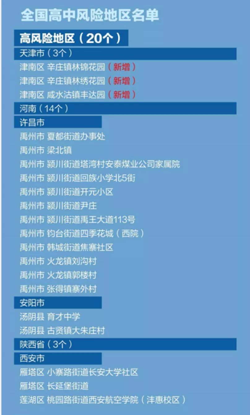 河南出现了大新闻，细思极恐！休闲区蓝鸢梦想 - Www.slyday.coM