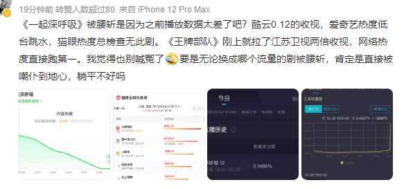 《王牌部队》空降引热议?《深呼吸》被迫撤档,矛头指向了肖战休闲区蓝鸢梦想 - Www.slyday.coM 《王牌部队》空降引热议?《深呼吸》被迫撤档,矛头指向了肖战休闲区蓝鸢梦想 - Www.slyday.coM
