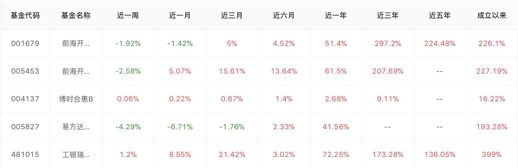 侦探基金组合休闲区蓝鸢梦想 - Www.slyday.coM