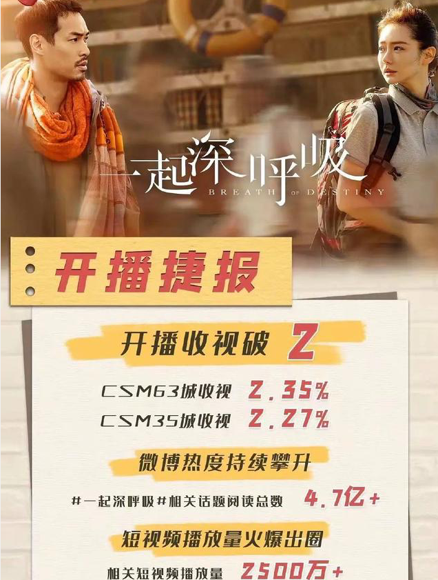 《王牌部队》空降引热议?《深呼吸》被迫撤档,矛头指向了肖战休闲区蓝鸢梦想 - Www.slyday.coM 《王牌部队》空降引热议?《深呼吸》被迫撤档,矛头指向了肖战休闲区蓝鸢梦想 - Www.slyday.coM