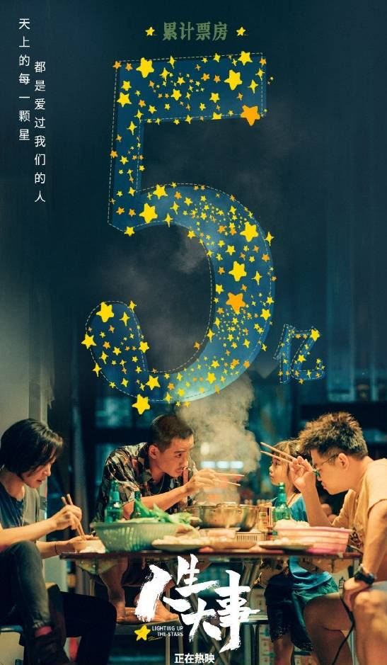 成功出圈！朱一龙新片《人生大事》上映6天，票房成功突破5亿休闲区蓝鸢梦想 - Www.slyday.coM