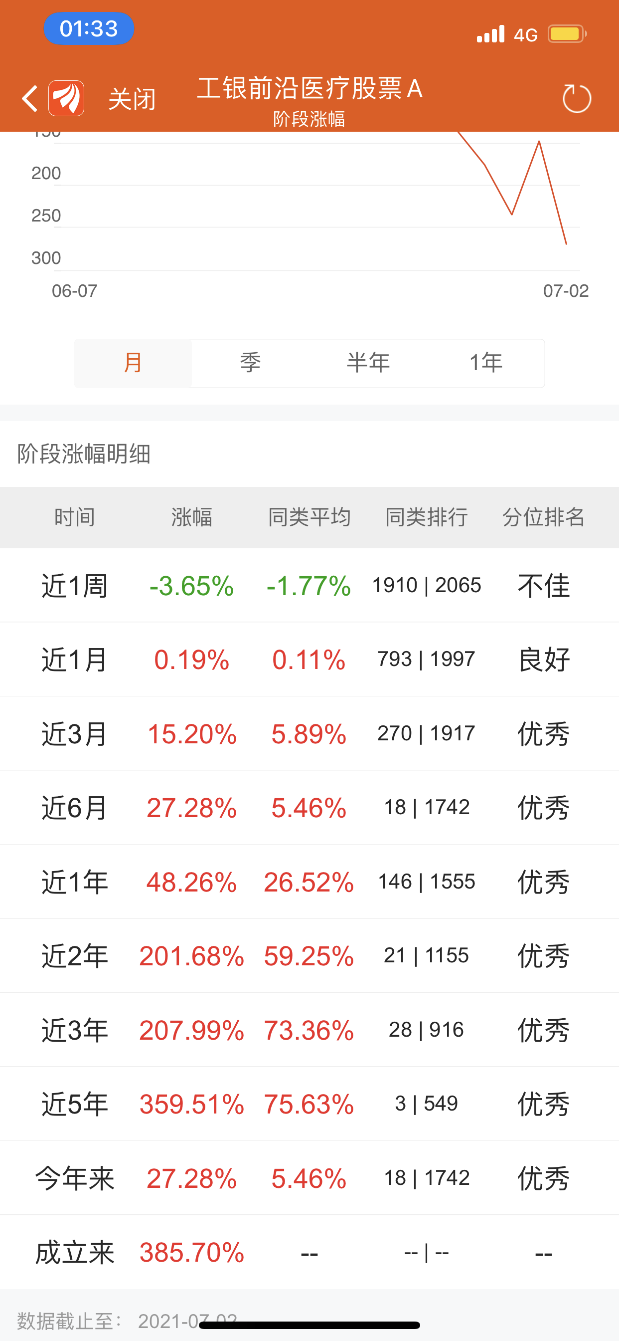 侦探基金组合休闲区蓝鸢梦想 - Www.slyday.coM