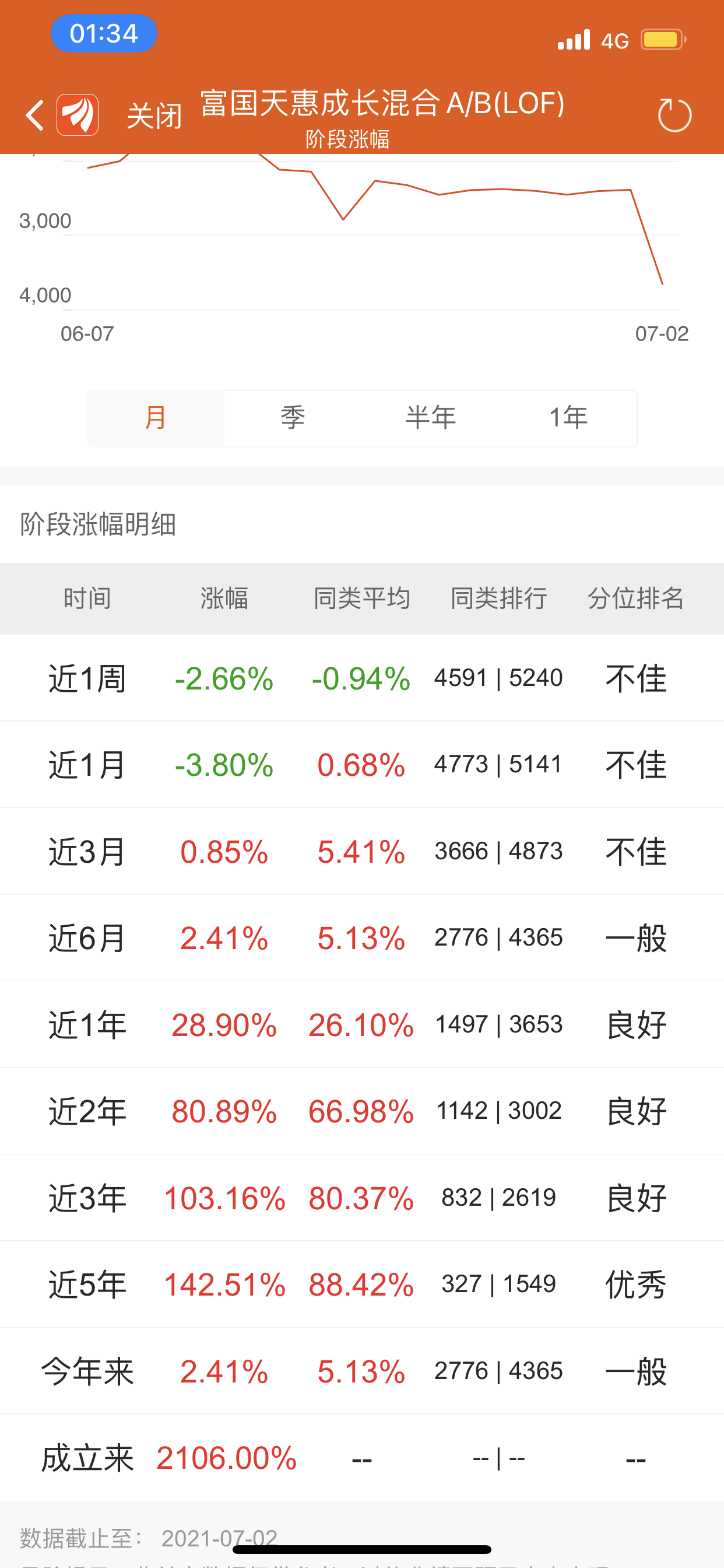 侦探基金组合休闲区蓝鸢梦想 - Www.slyday.coM