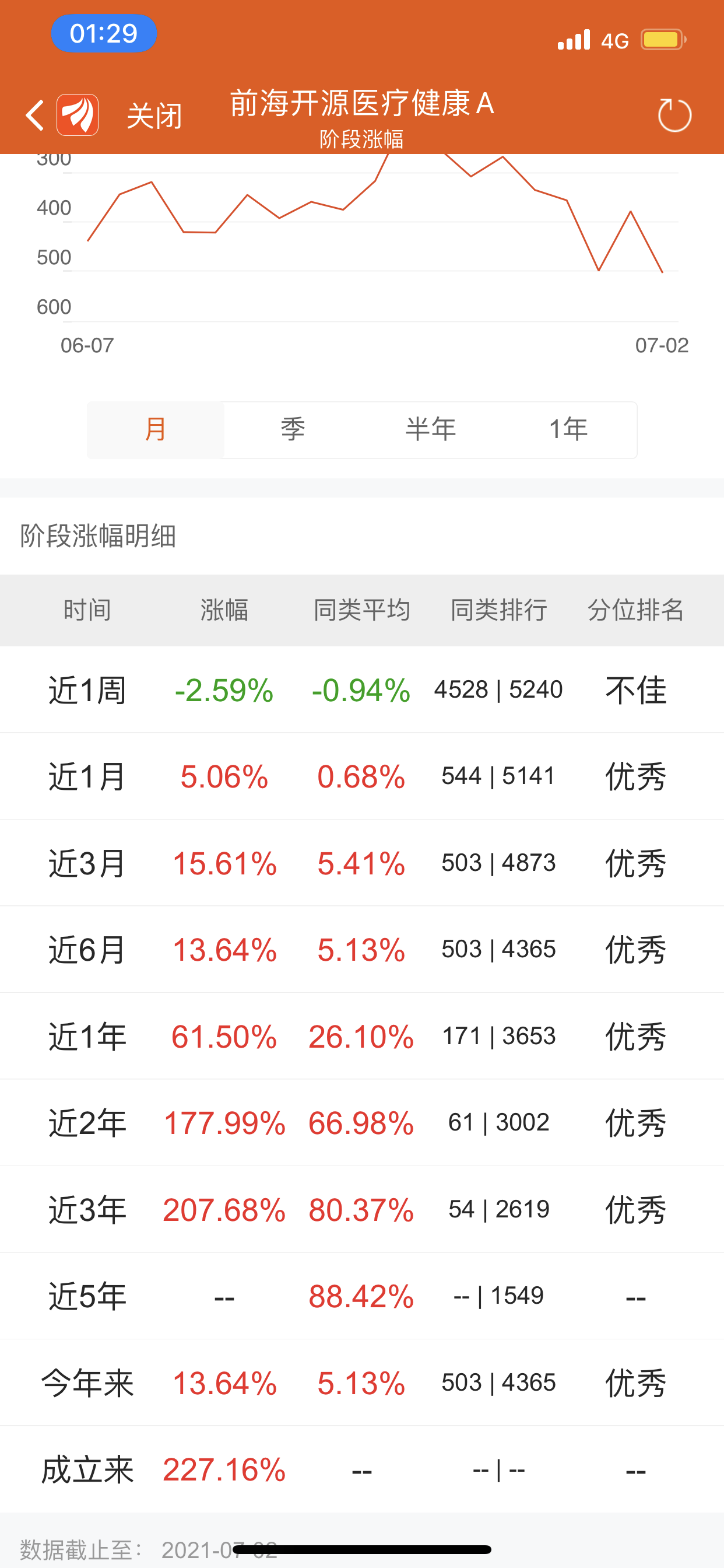 侦探基金组合休闲区蓝鸢梦想 - Www.slyday.coM
