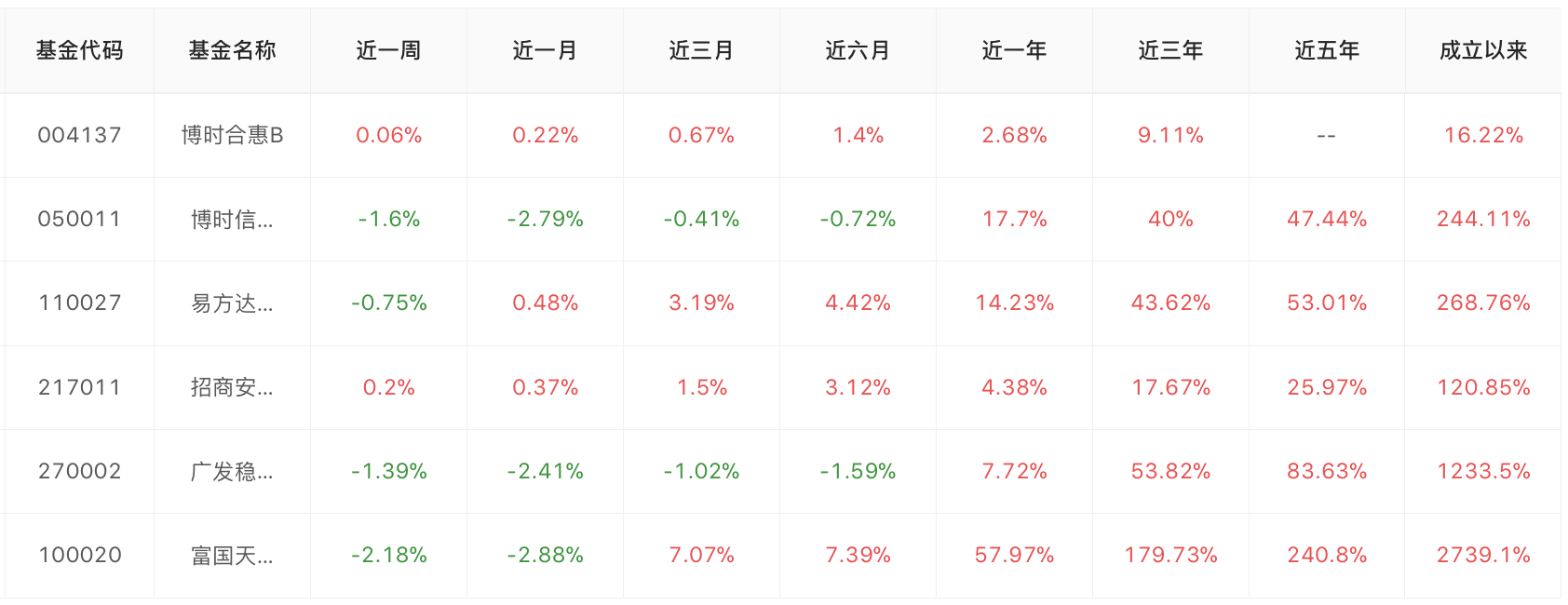 侦探基金组合休闲区蓝鸢梦想 - Www.slyday.coM