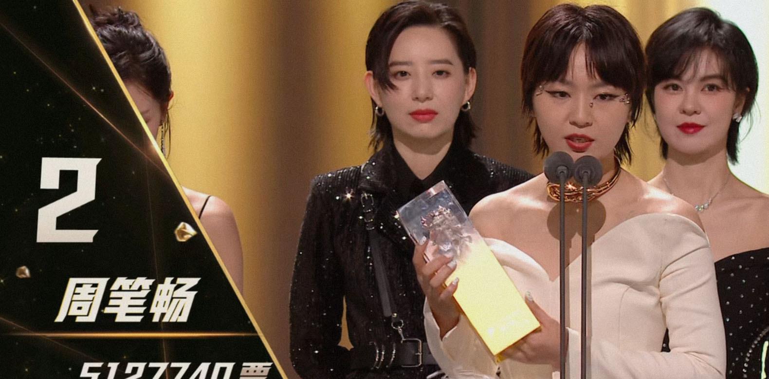 《乘风破浪的姐姐2》成团之夜结束,哪些女神姐姐成功成团出道呢