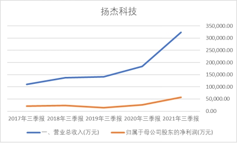 星空财研休闲区蓝鸢梦想 - Www.slyday.coM 星空财研休闲区蓝鸢梦想 - Www.slyday.coM