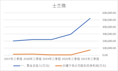 星空财研休闲区蓝鸢梦想 - Www.slyday.coM 星空财研休闲区蓝鸢梦想 - Www.slyday.coM