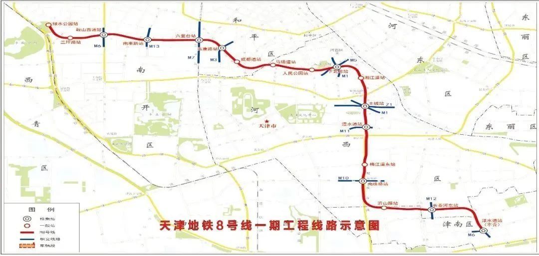 天津地铁8号线马场道站正式进入主体开挖阶段