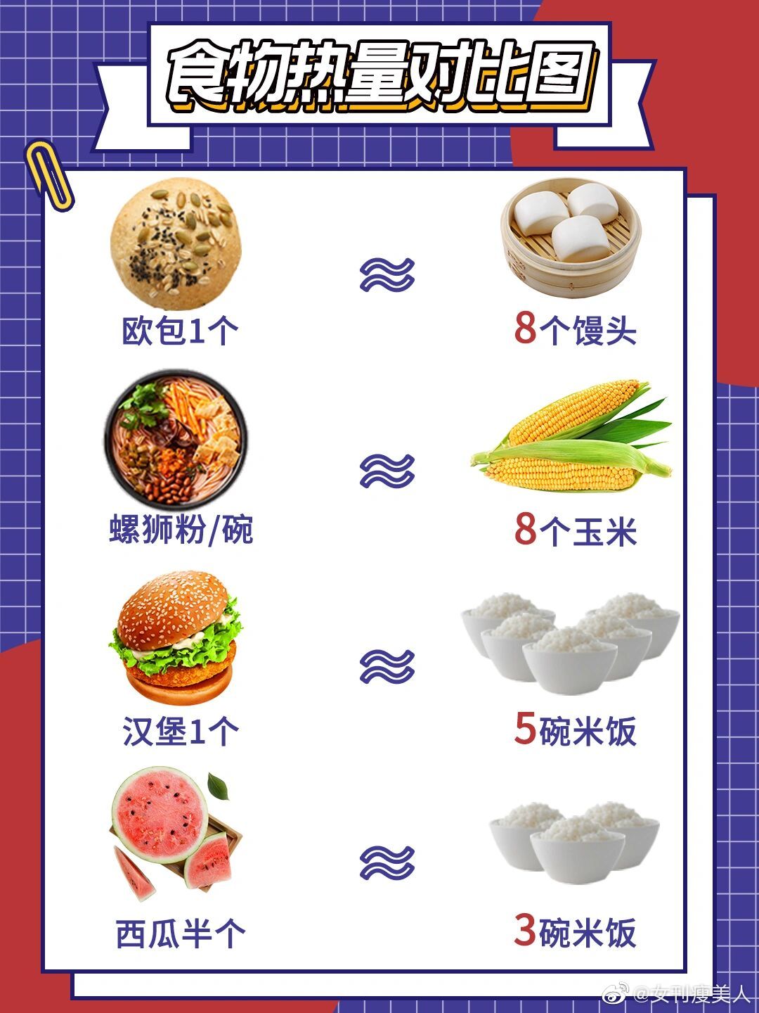 不打烊吃瓜网友科普：什么是高能量食物及其健康益处