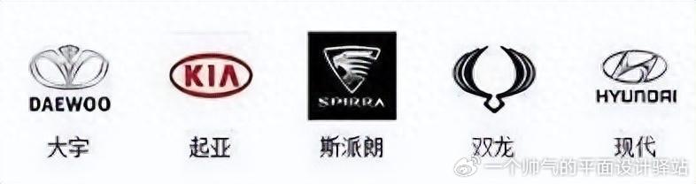 汽车标识盘点,这是我见过最全的-新浪汽车