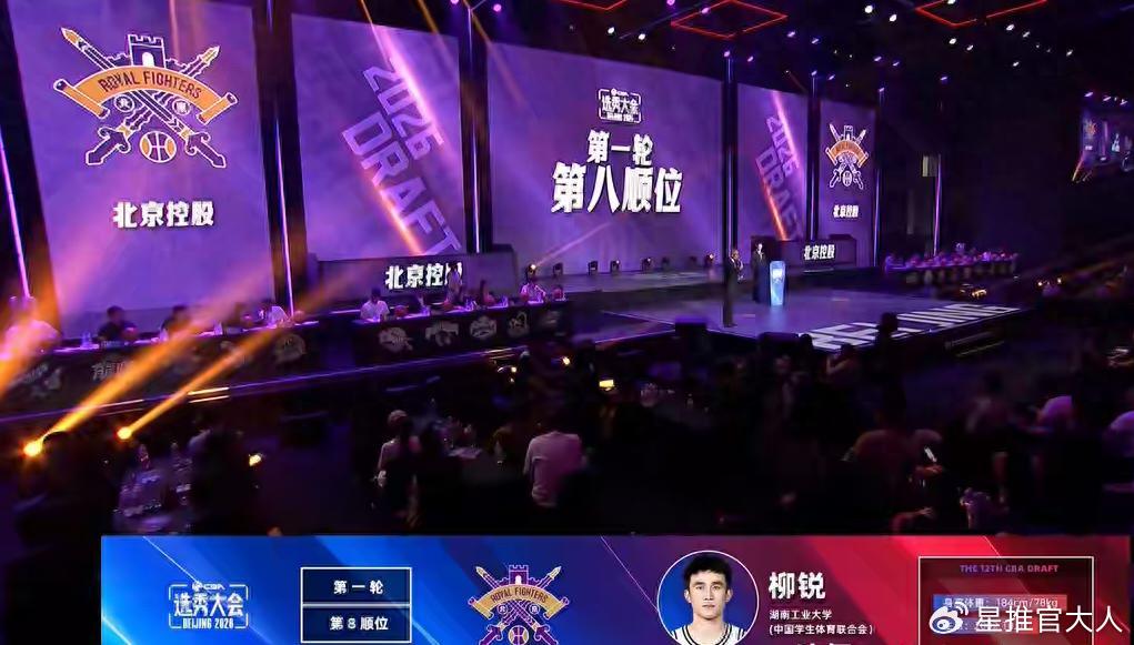 北控后场囤了8个人,第8顺位选来的那个最先跑了!到底谁的问题|柳锐|CBA|CBA夏季联赛|CBA选秀|选秀_新浪体育_新浪新闻