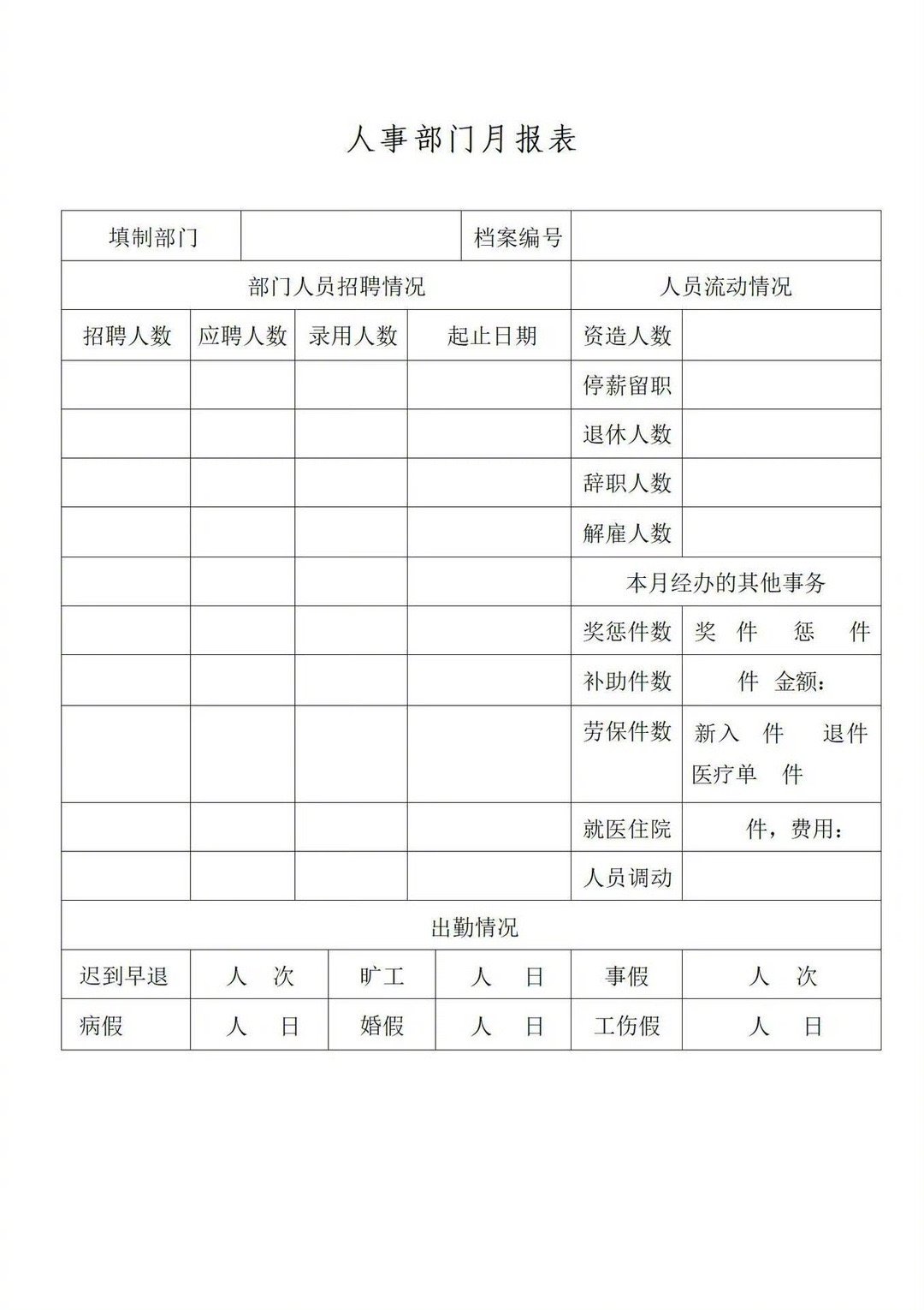 行政人事常用的表格,存下用时不求人