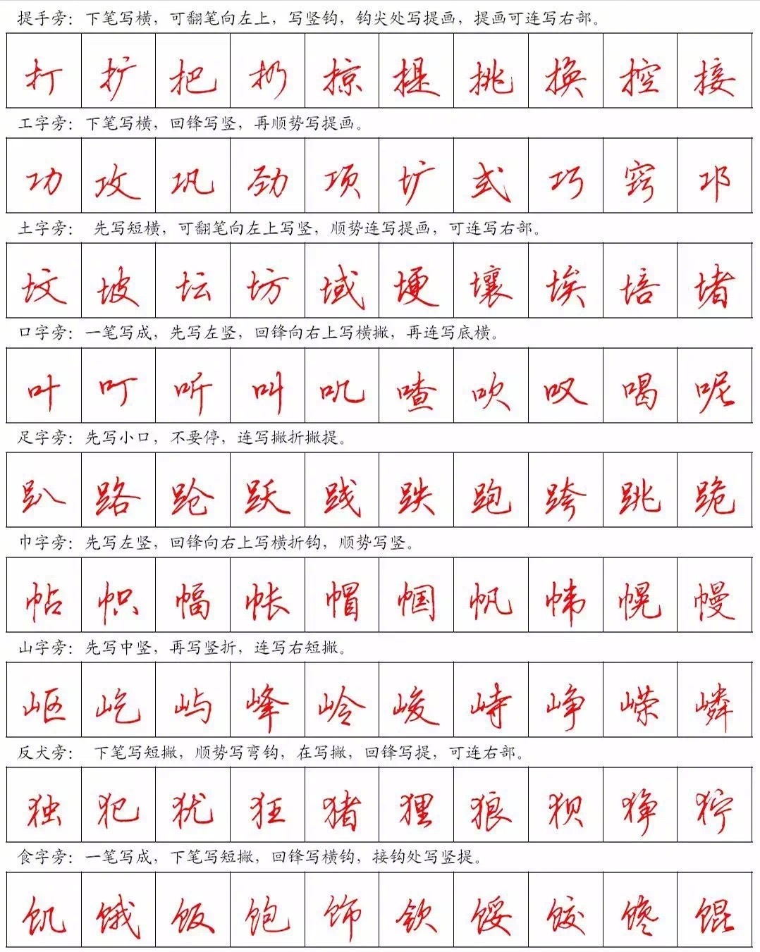 美观实用钢笔行书字帖欣赏高清晰硬笔书法字帖