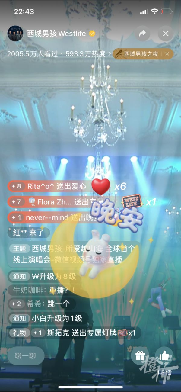 昨晚超2000万人，在微信里看这4个老男孩！爷青回刷屏朋友圈，你也暴露年龄了吗？休闲区蓝鸢梦想 - Www.slyday.coM