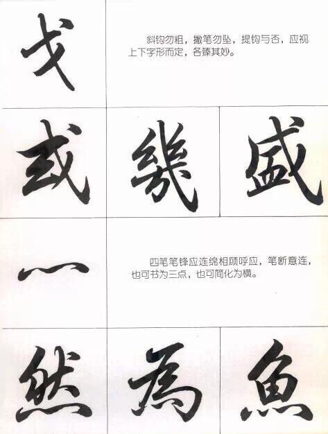 绝佳版《行书结构笔法图》