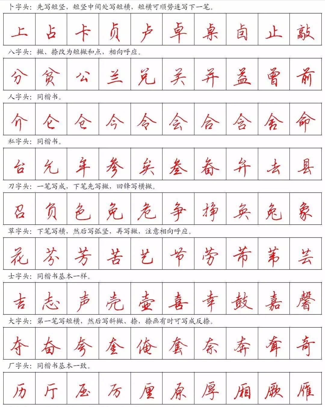 美观实用钢笔行书字帖欣赏高清晰硬笔书法字帖