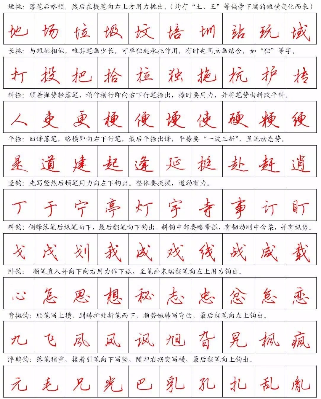 美观实用钢笔行书字帖欣赏高清晰硬笔书法字帖