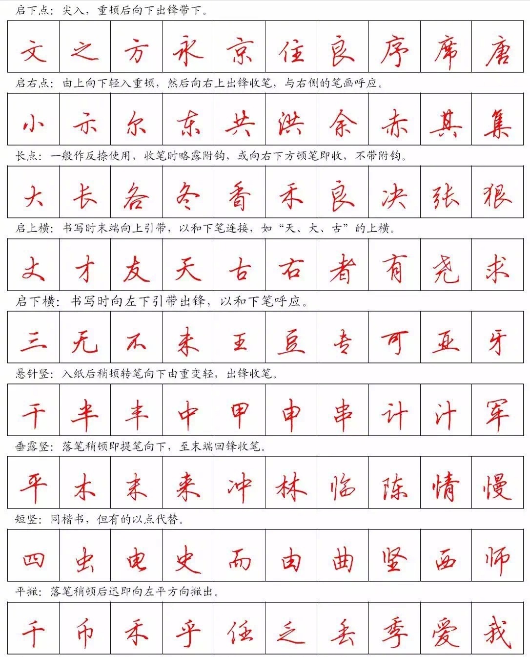 美观实用钢笔行书字帖欣赏高清晰硬笔书法字帖
