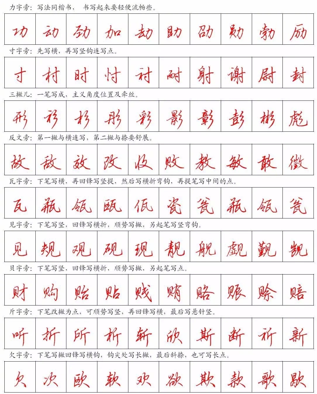 美观实用钢笔行书字帖欣赏高清晰硬笔书法字帖