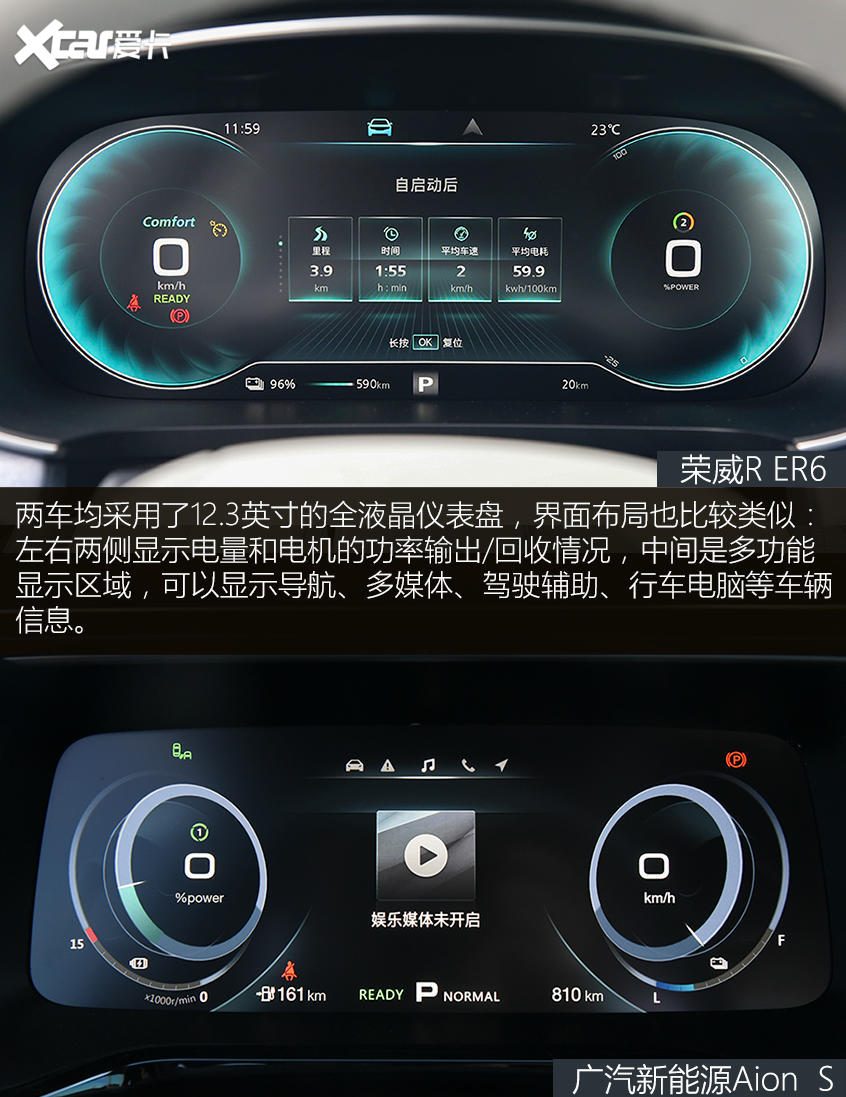 紧凑纯电家轿对决 荣威R ER6对比Aion S
