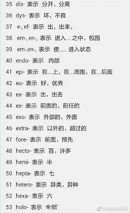 谁有百词斩积累已学n，坚持n天页面的截图。我们老师让用这个背单词，已学四五十天以上，几千个单词就够