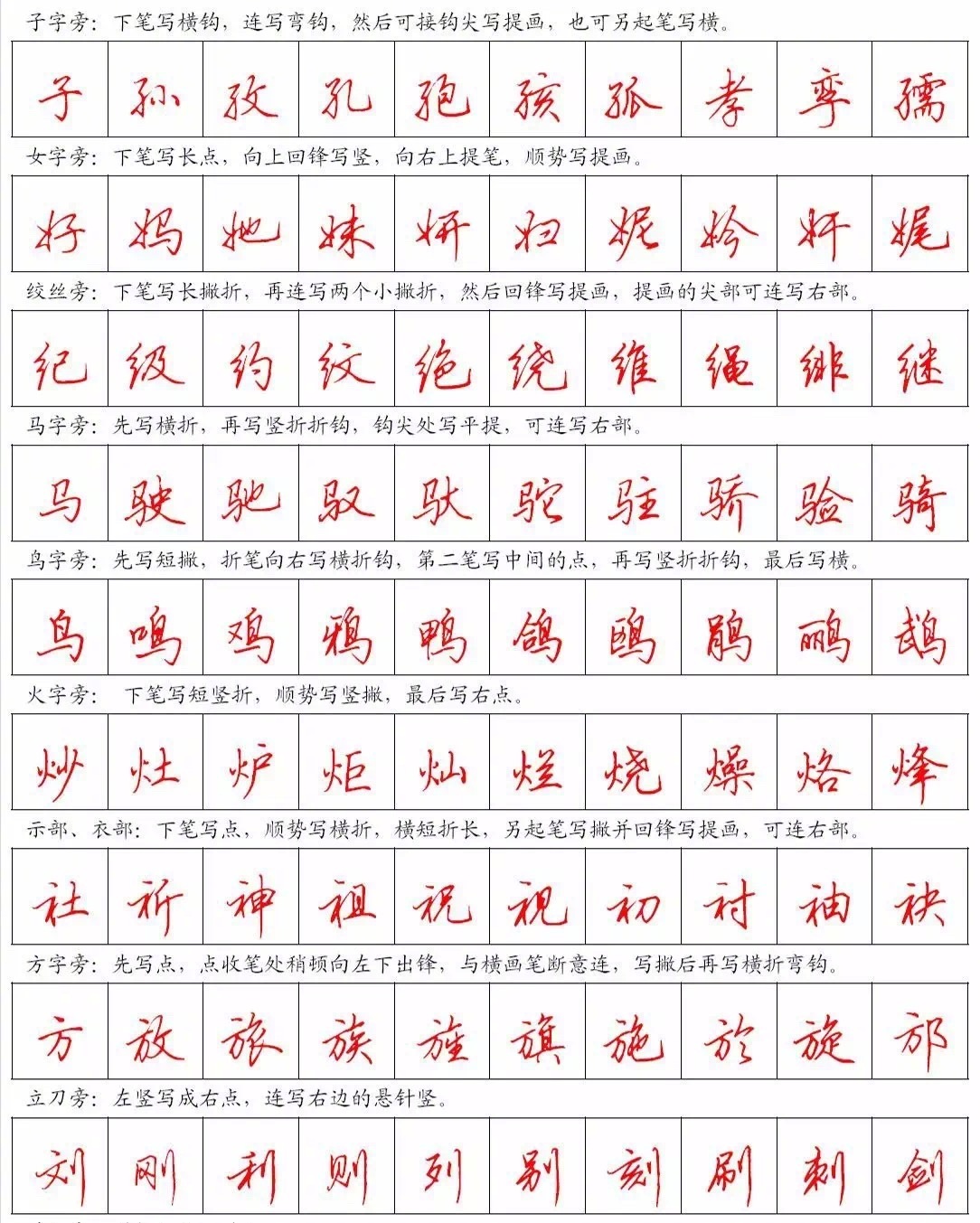 美观实用钢笔行书字帖欣赏高清晰硬笔书法字帖