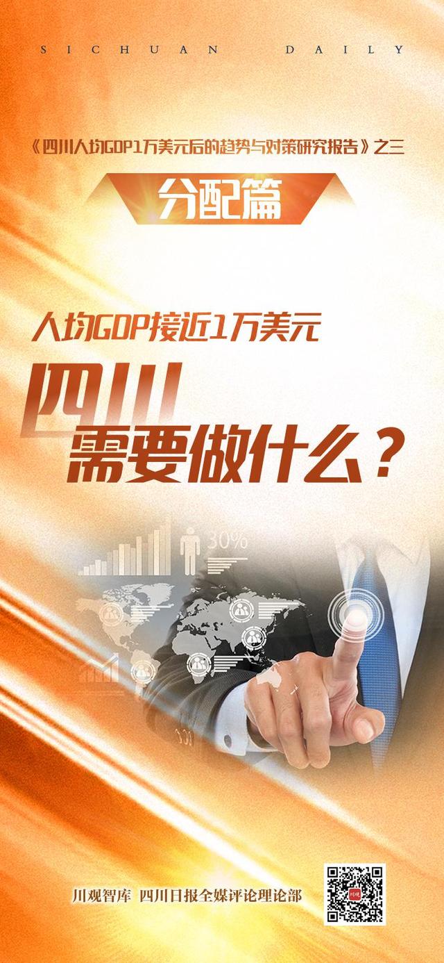 人均gdp四川_2021年全国31省市区GDP和人均GDP,又有6省份人均突破1万美元!