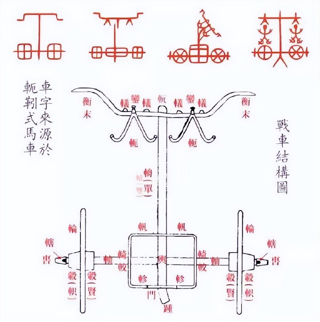 武丁中兴:几千年前的超级奴隶制帝国,武丁如何开辟辽阔版图