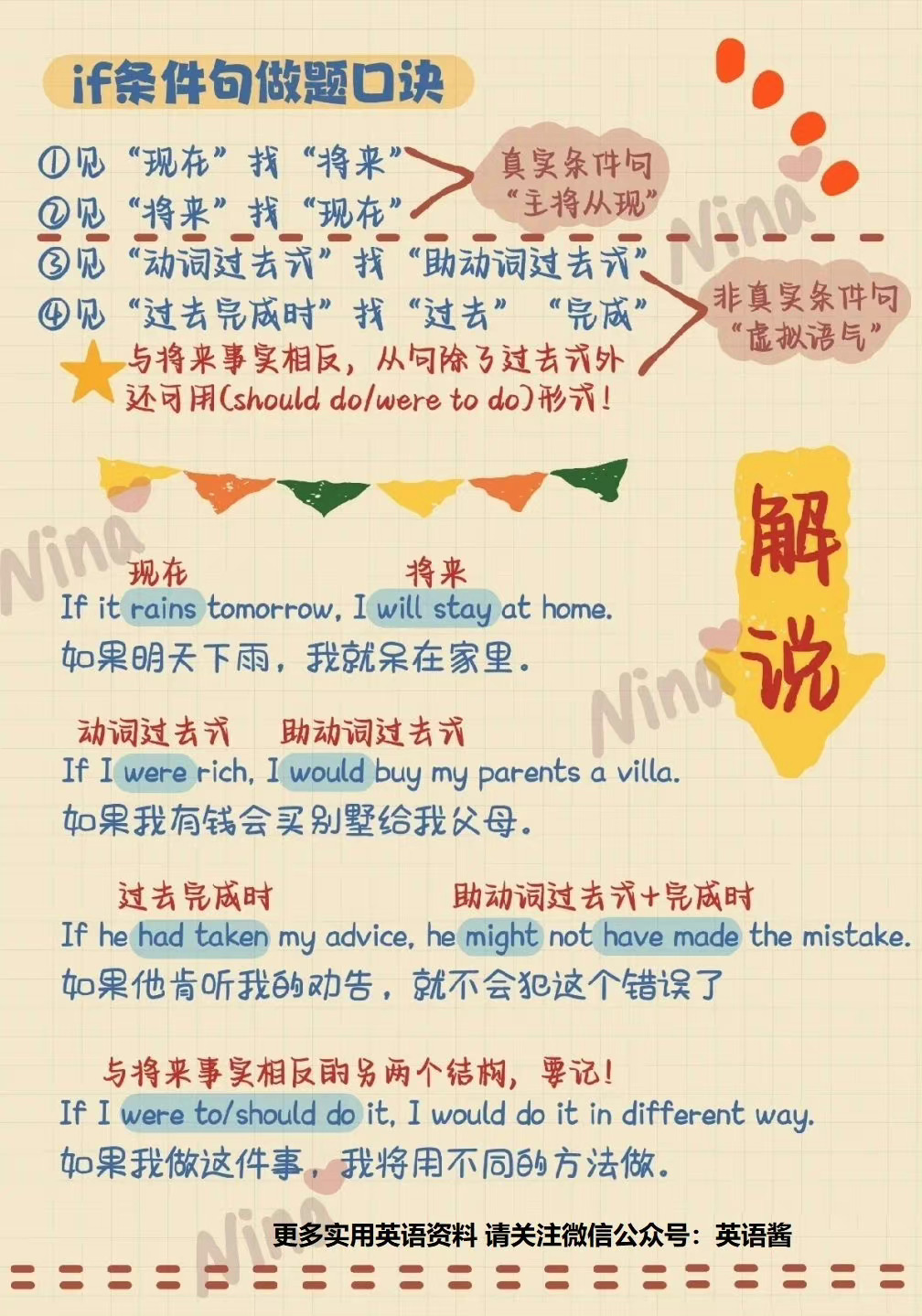 C语言条件运算符和表达式 怎么用条件运算符判断大小 C语言冒号有什么用