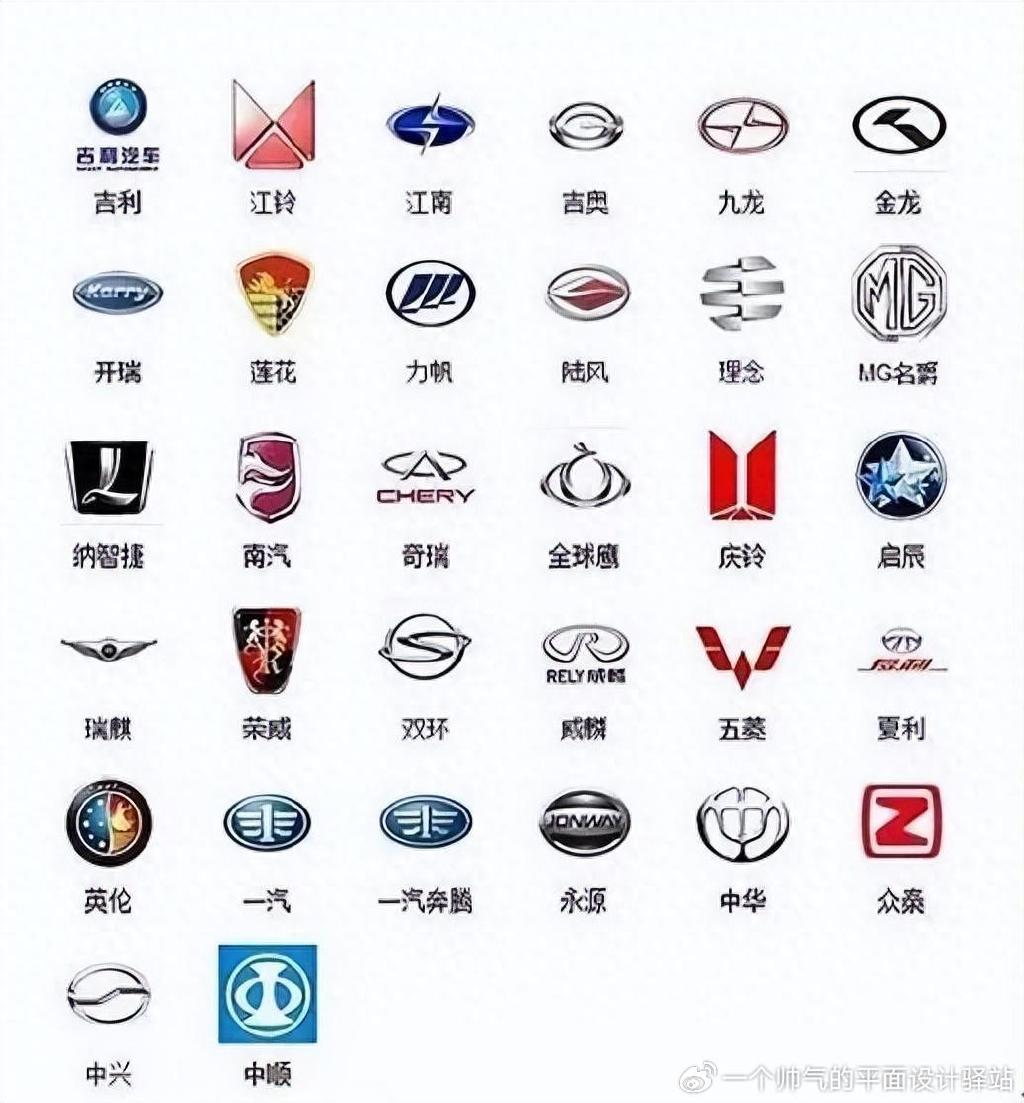 1,自主品牌汽车标志
