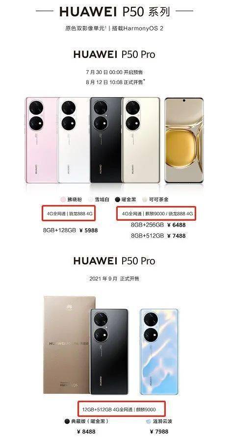 重磅发布！华为P50系列来了，仅支持4G，售价也定了！鸿蒙系统大爆发，升级用户破4000万，年底将达2亿？休闲区蓝鸢梦想 - Www.slyday.coM