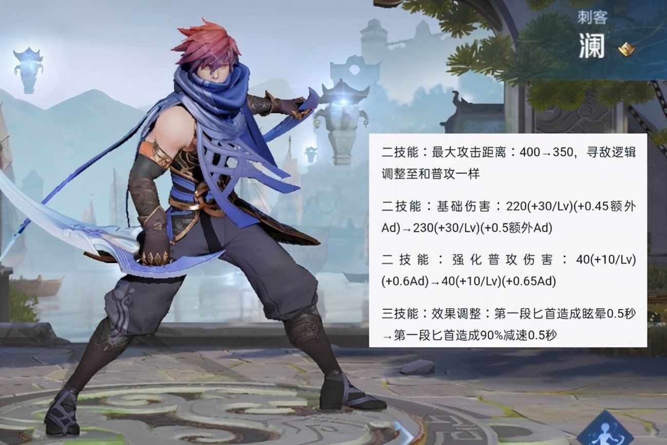 澜削弱后依旧强势这是天美亲儿子还是澜朋友玩家被撞到头晕