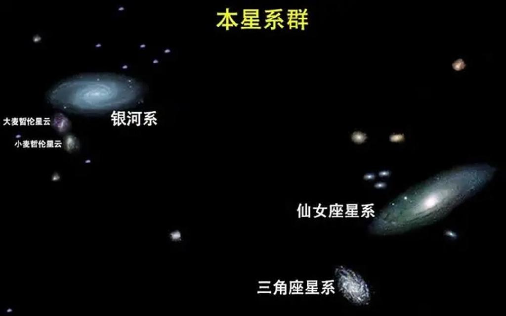 宇宙最大星系排名 宇宙中哪个星系最大