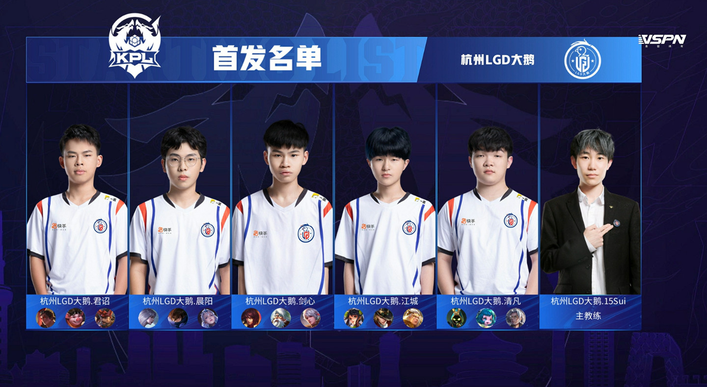 第一局比赛lgd大鹅选出了吕布,镜,不知火舞,马超,孙膑的阵容.