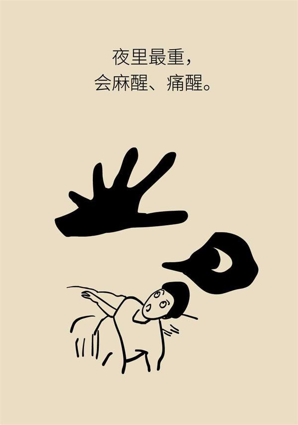 手麻不一定是颈椎病当心是鼠标手惹的祸