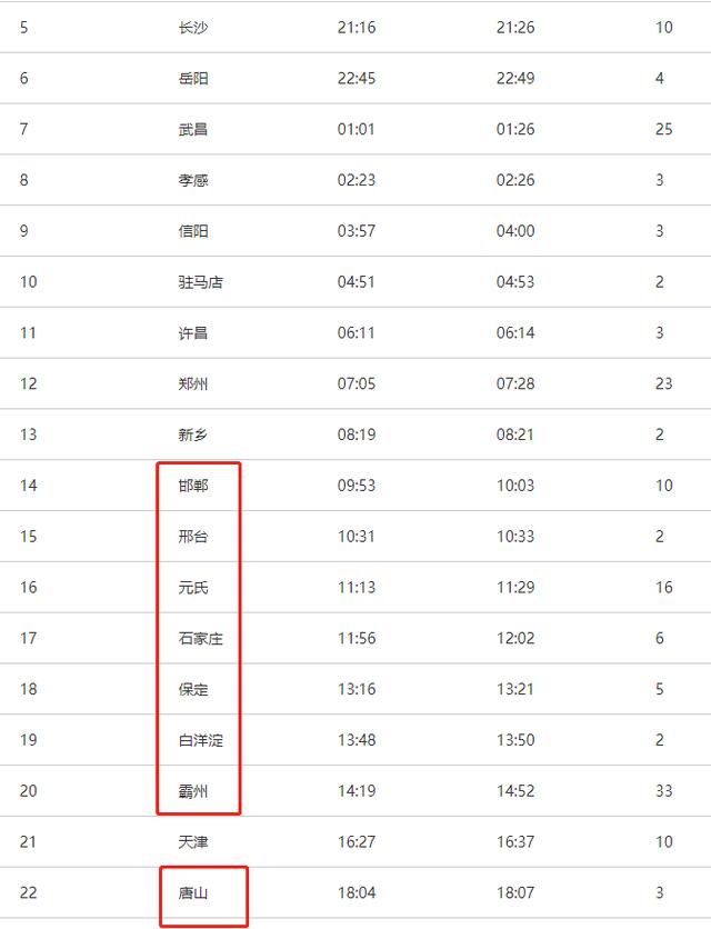 天津刚刚通报！累计126例本土确诊休闲区蓝鸢梦想 - Www.slyday.coM