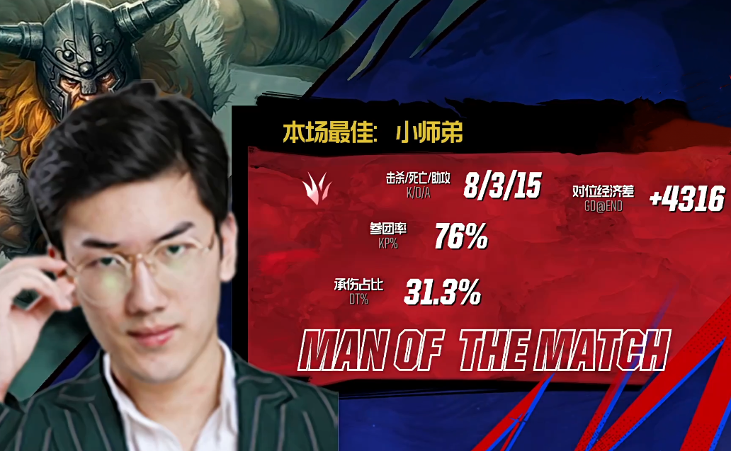 芒果鱼尽力了!北川因去fpx试训而缺阵,飞虎队仍击败精英队