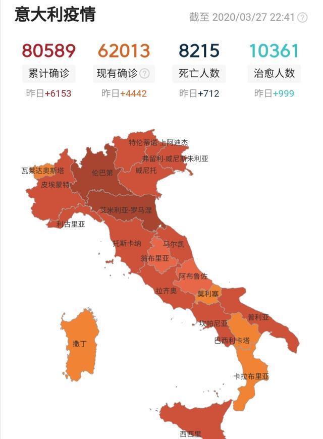 意大利确诊超8万,英媒嘲笑其封城措施无效,网友却称英国更搞笑