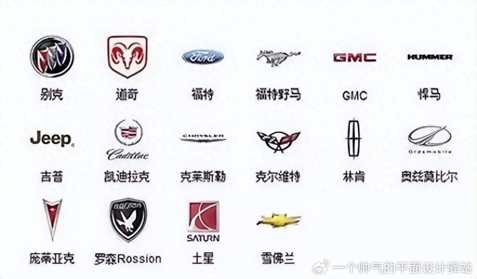 汽车标识盘点,这是我见过最全的-新浪汽车